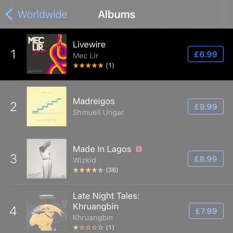 iTunes No. 1 World Charts! Mec Lir